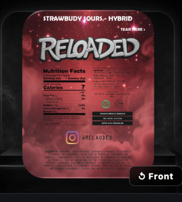 relaoded 500mg gummies